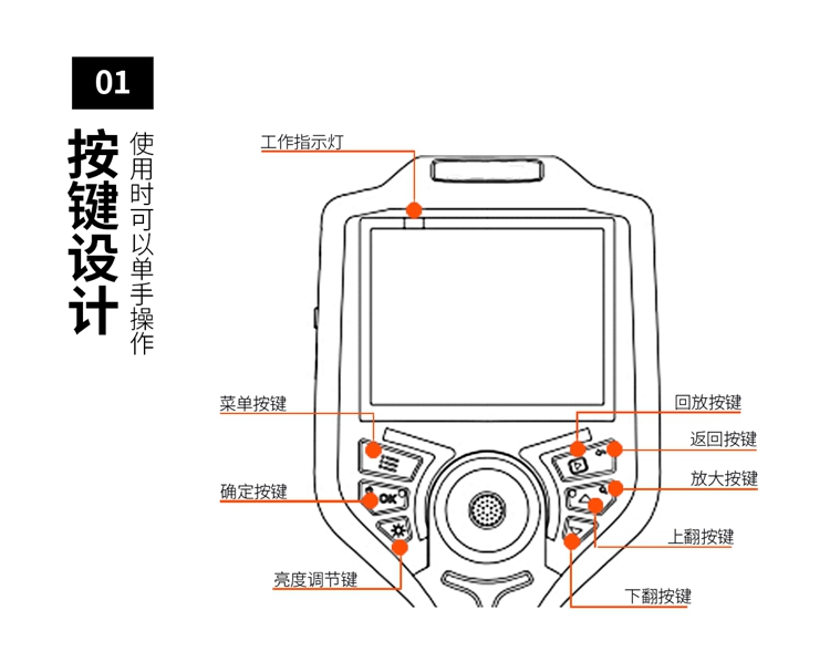 GT150系列詳情頁(yè)【2021】_11.jpg
